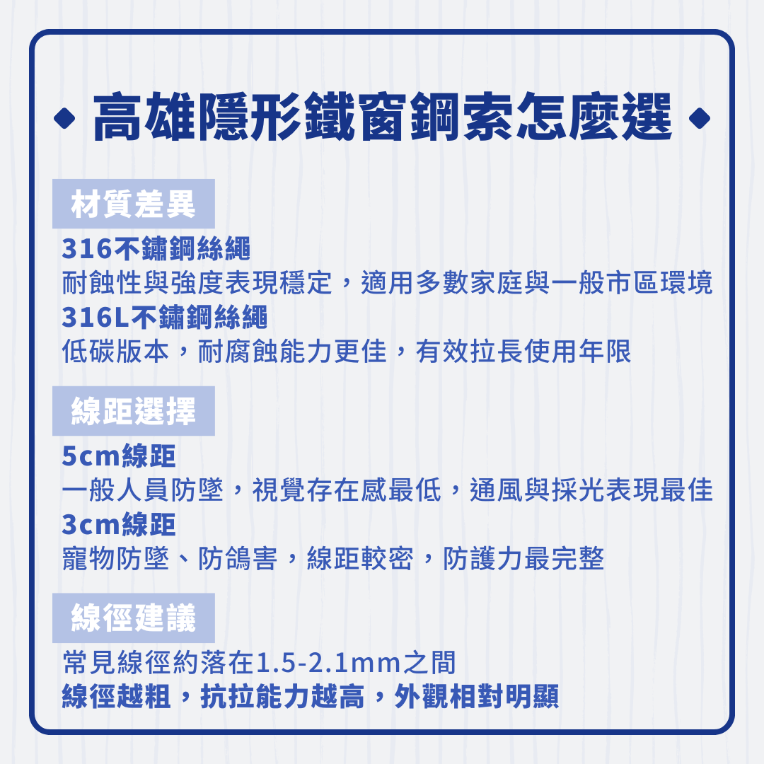 高雄隱形鐵窗