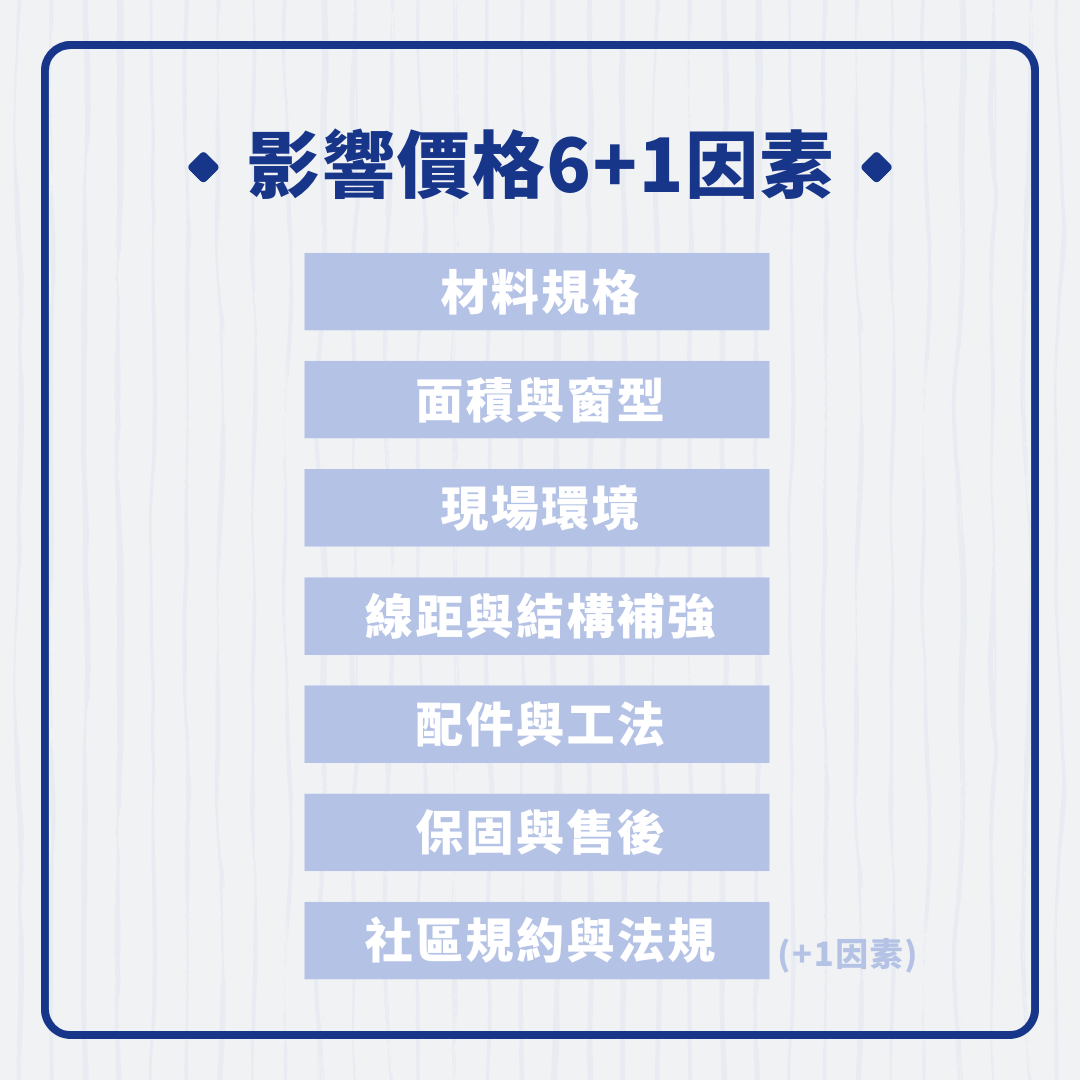 影響隱形鐵窗價格因素