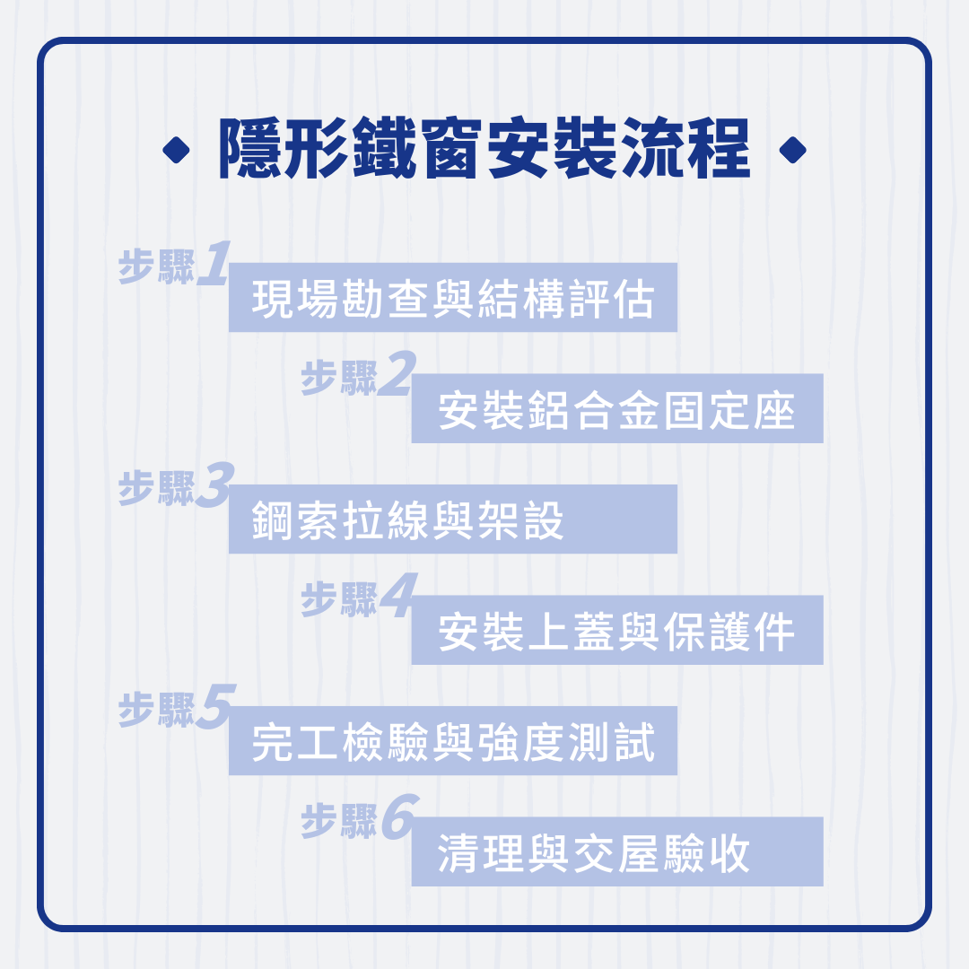 隱形鐵窗安裝流程