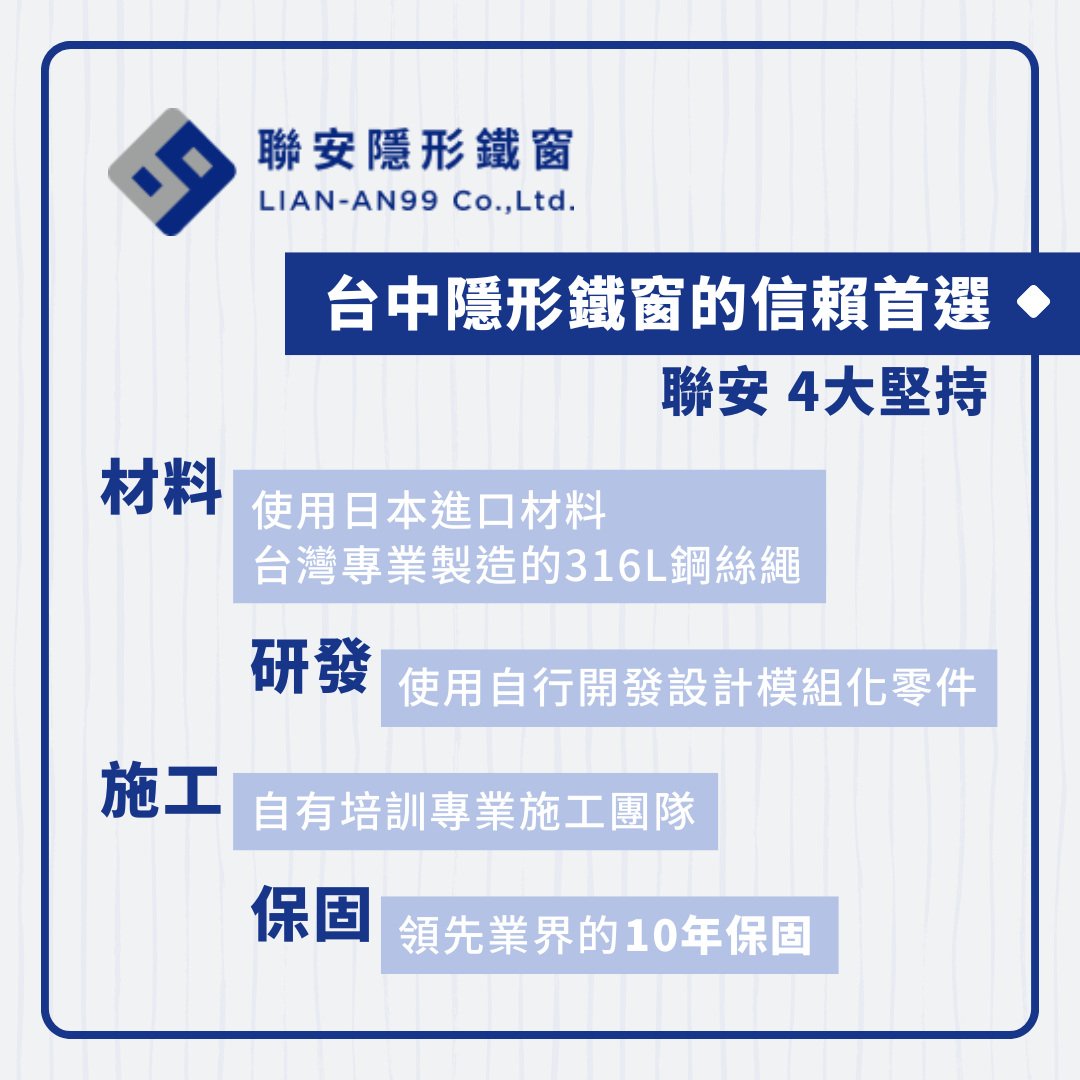 台中隱形鐵窗推薦找聯安